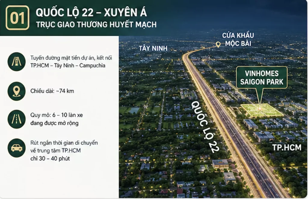 quốc lộ 22 vinhomes hóc môn
