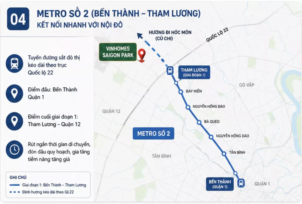 Metro số 2 Bến Thành Tham Lương - Vinhomes Hóc Môn